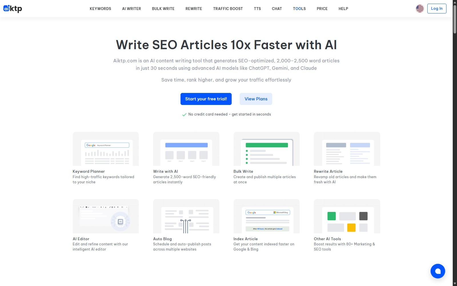 AIKTP English homepage presenting keyword, writing, bulk, and publishing workflows