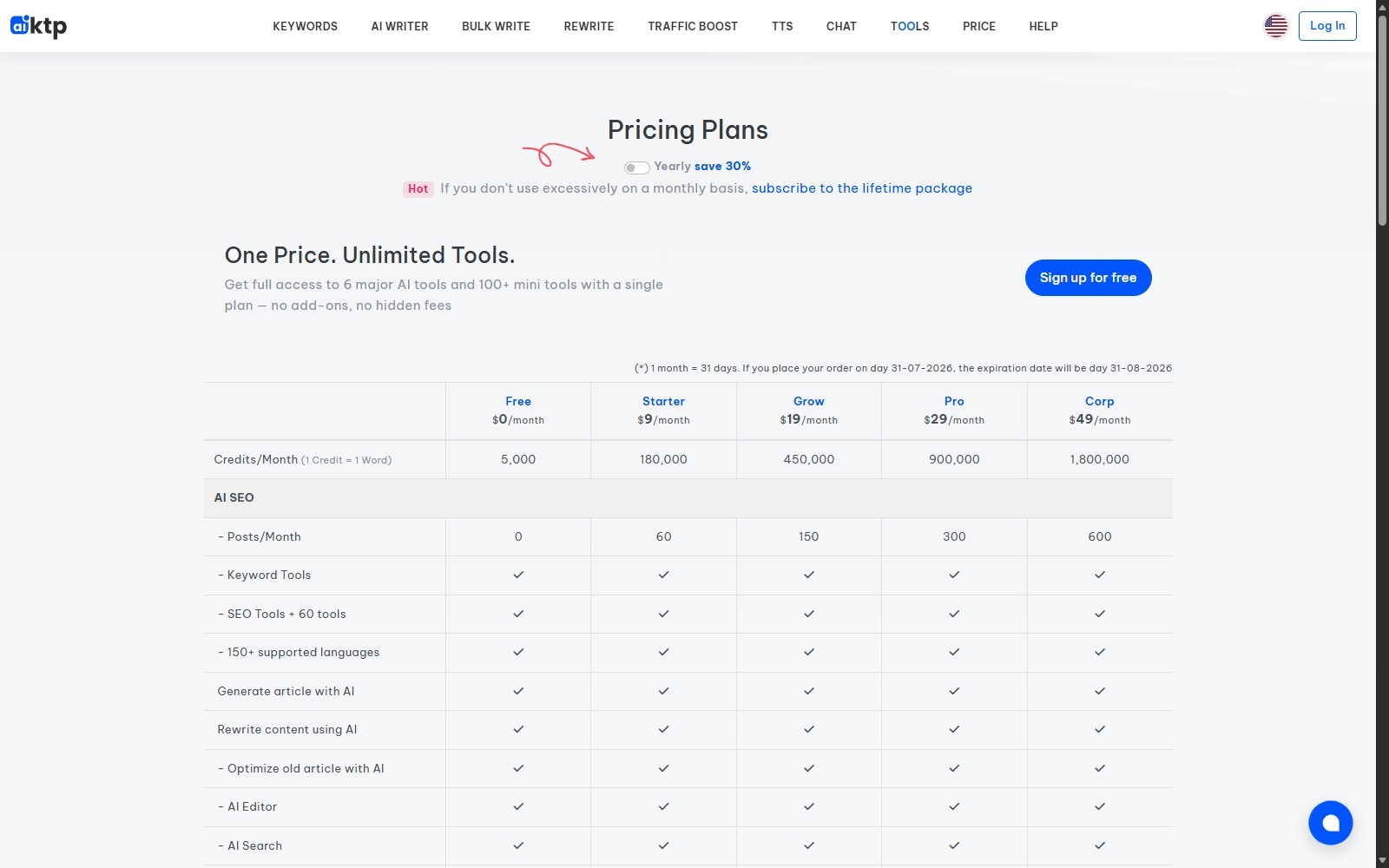 AIKTP monthly pricing showing Free through Corp plans