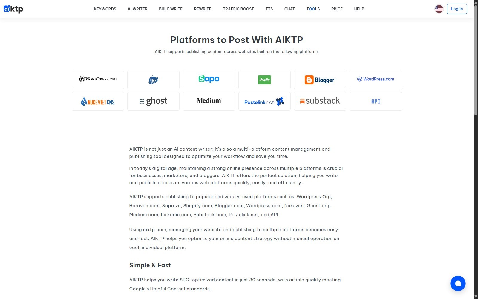 AIKTP official platforms page for multi-site content publishing