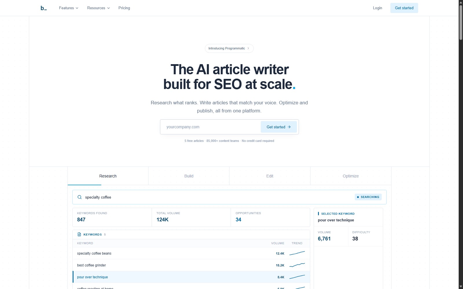 Byword homepage showing AI article research, creation, and publishing