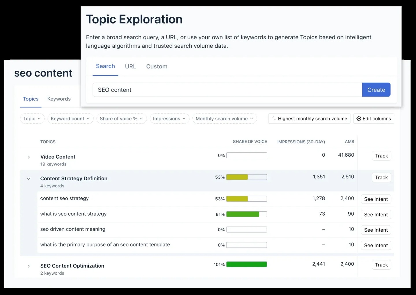Clearscope Topic Exploration interface organizing related topics and search demand