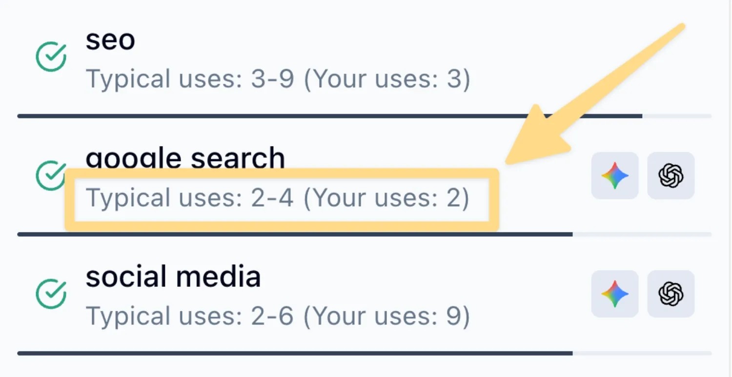 Clearscope Typical Uses panel comparing top-ranking usage with the current draft