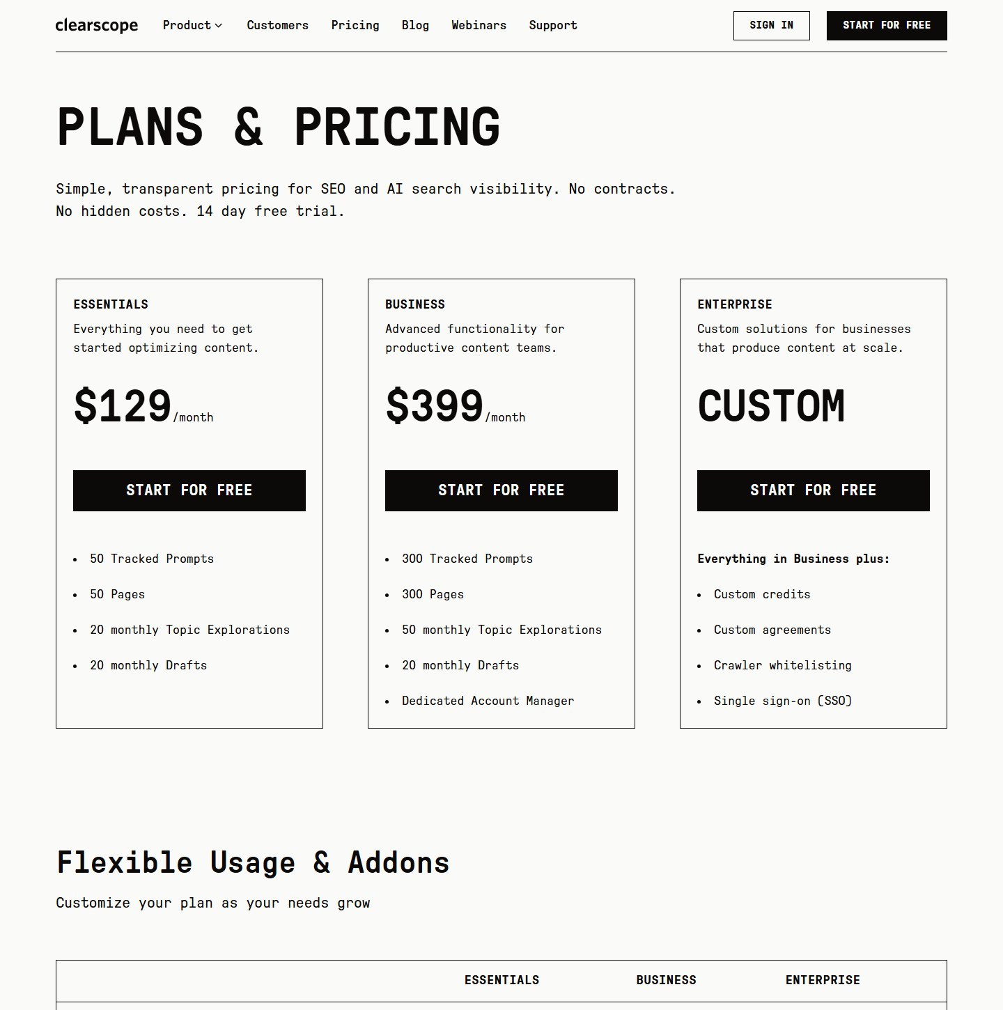 Clearscope pricing with Essentials, Business, Enterprise, and a 14-day trial