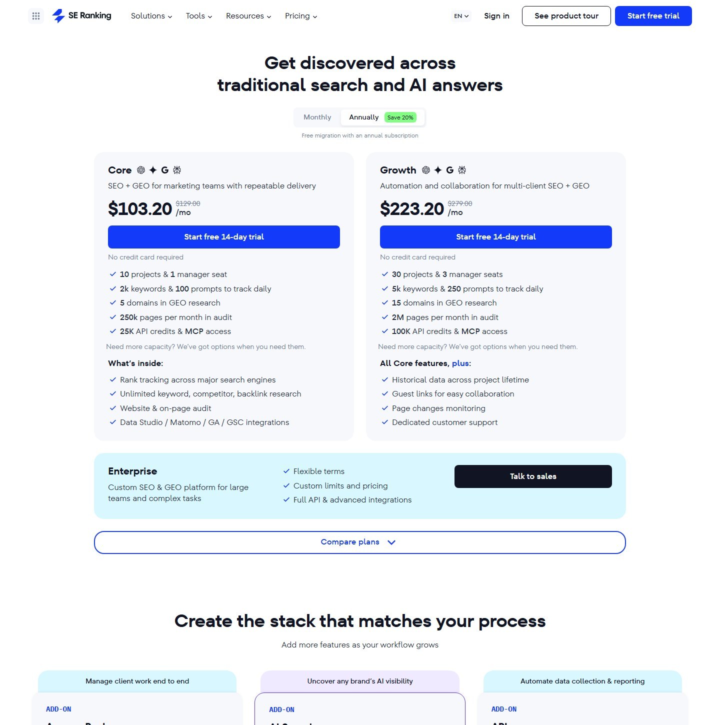 SE Ranking pricing with Core, Growth, Enterprise, and SEO plus GEO allowances