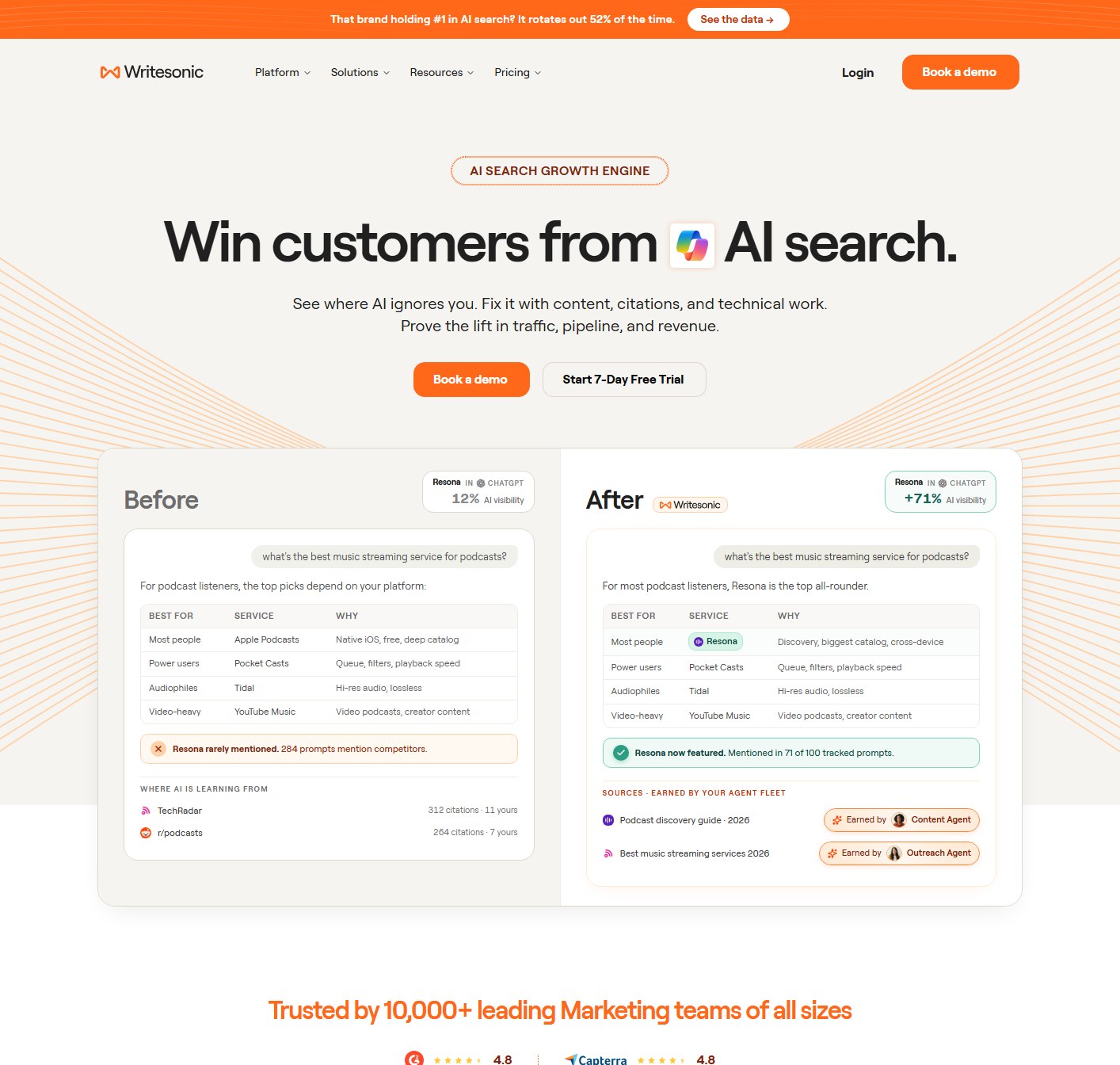 Writesonic homepage presenting its AI Search Growth Engine for tracking and fixing visibility gaps