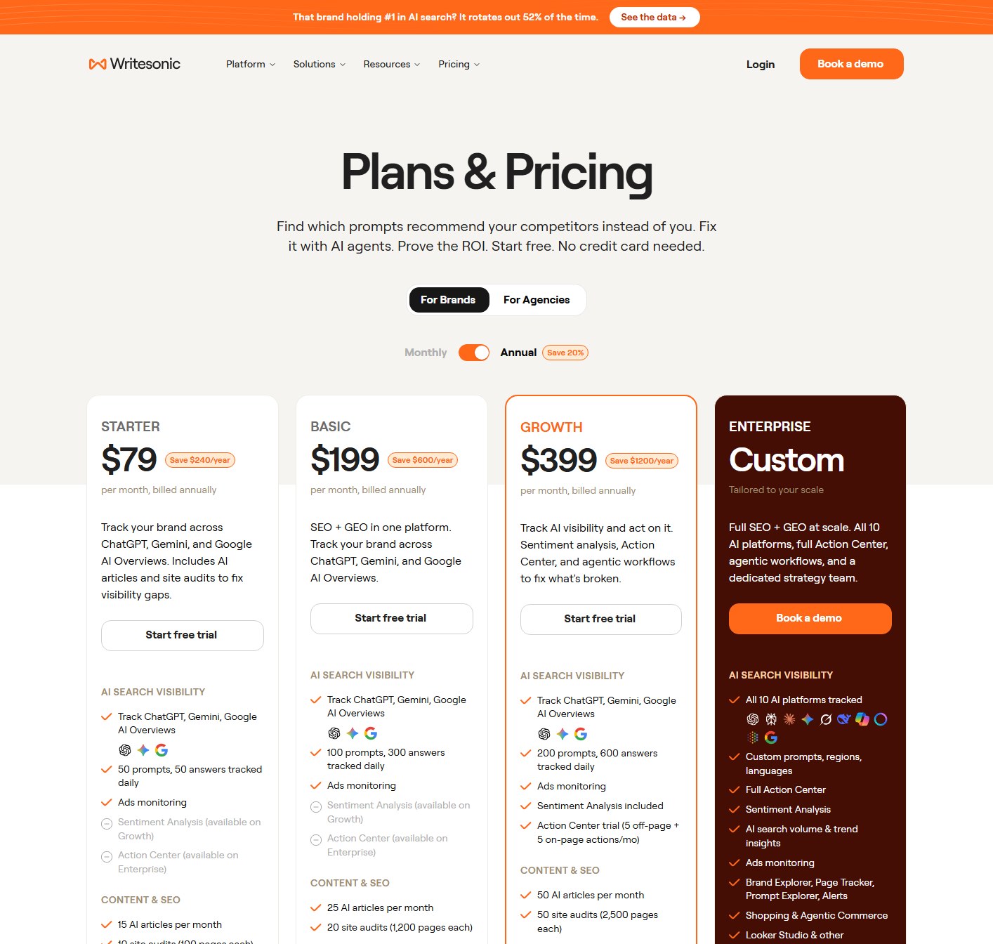 Writesonic pricing page showing Starter, Basic, Growth, and Enterprise AI search plans