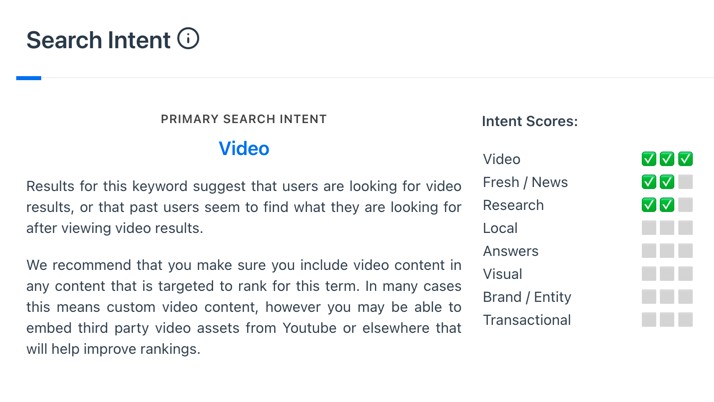 Content Harmony search intent analysis showing the result formats present in a SERP