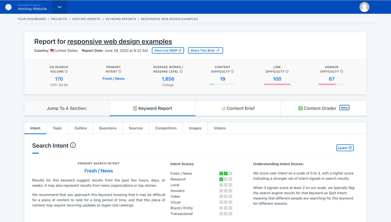 Content Harmony workflow connecting keyword reports, briefs, sharing, and grading