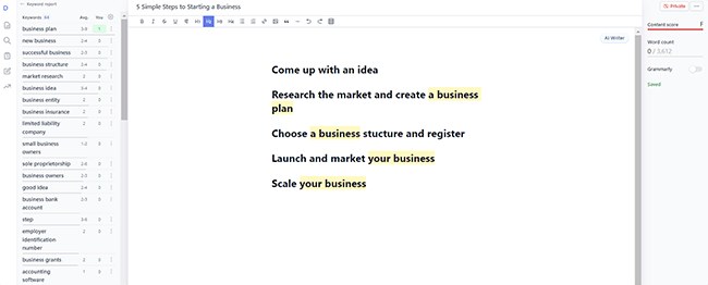 Dashword content editor with topical terms and optimization guidance
