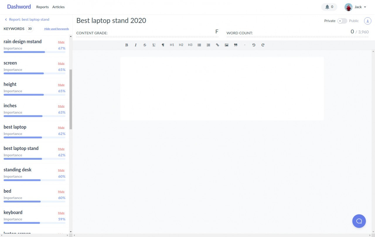 Dashword content editor connected to a report and keyword recommendations