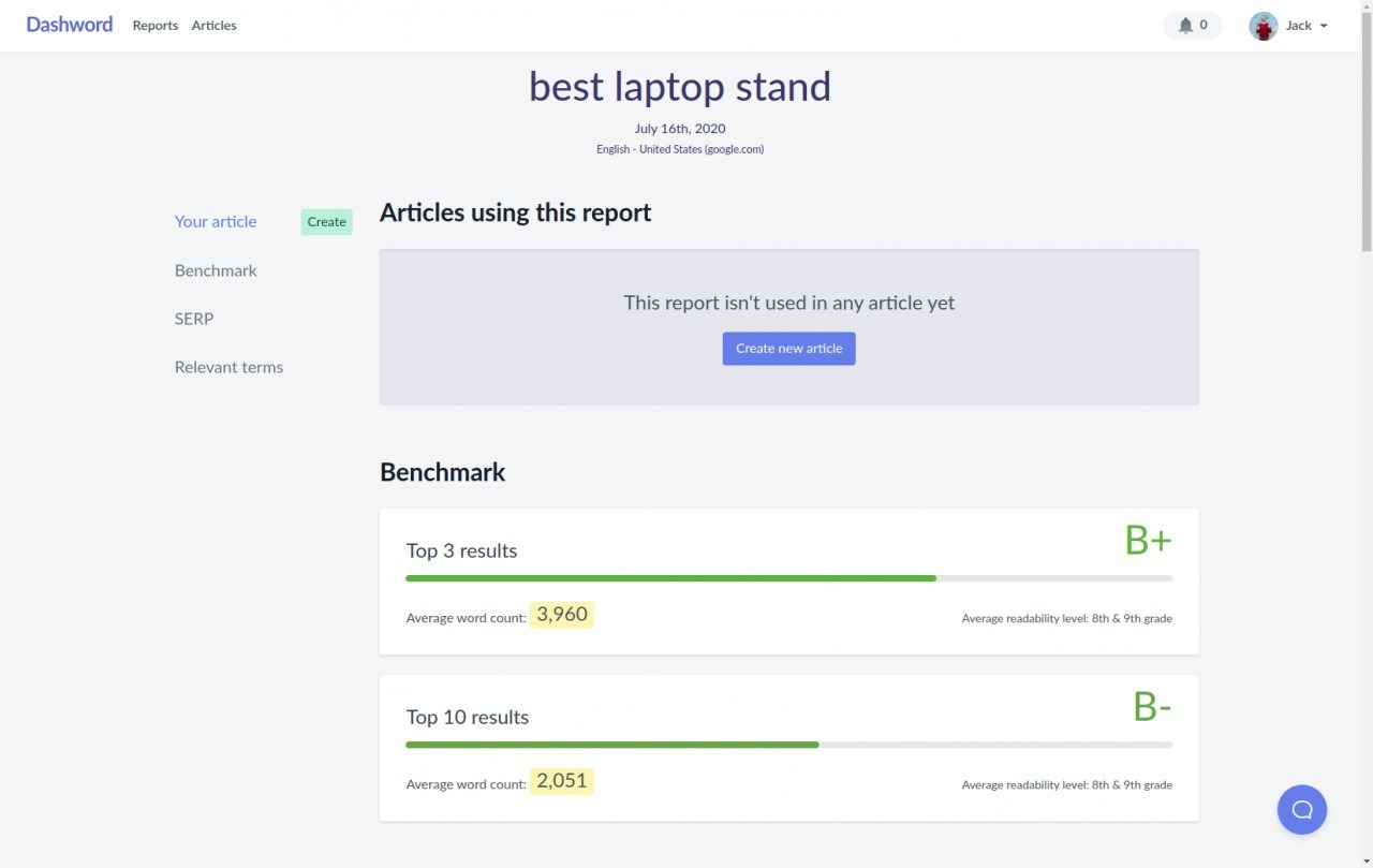 Dashword report benchmark showing competitive grade and word-count context
