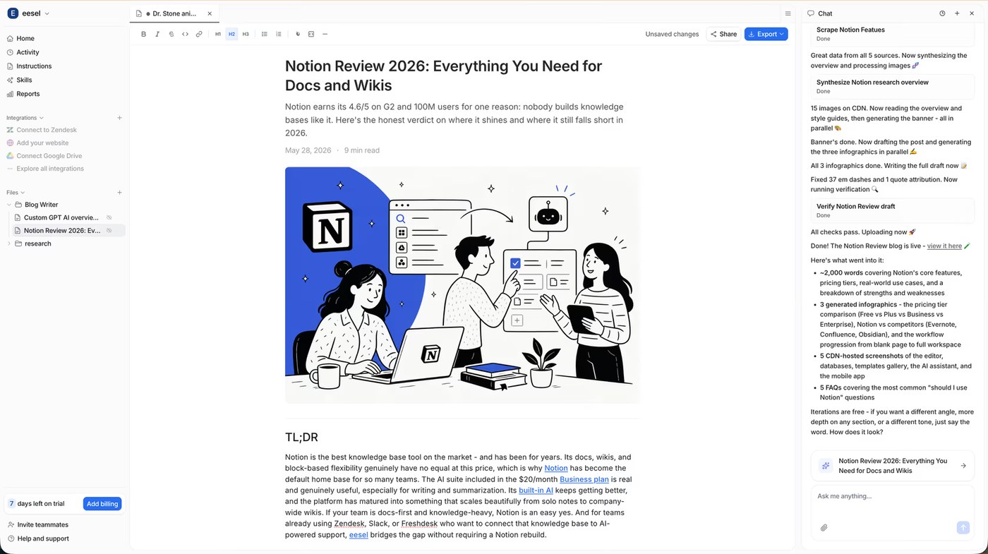 Alternative AI blog writer dashboard compared with NeuronWriter for full content generation workflows