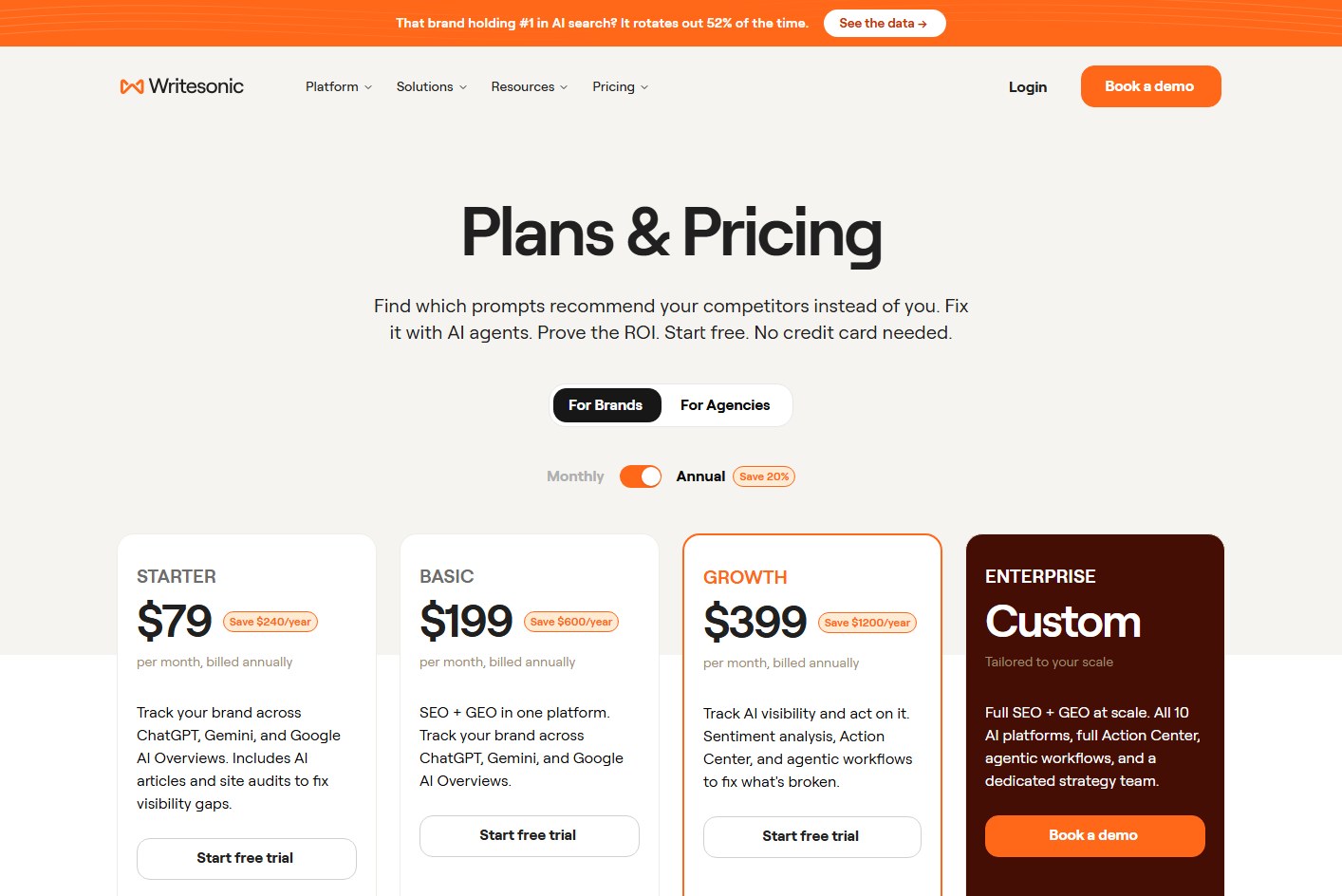 Writesonic pricing page showing Starter, Basic, Growth, and Enterprise AI search plans
