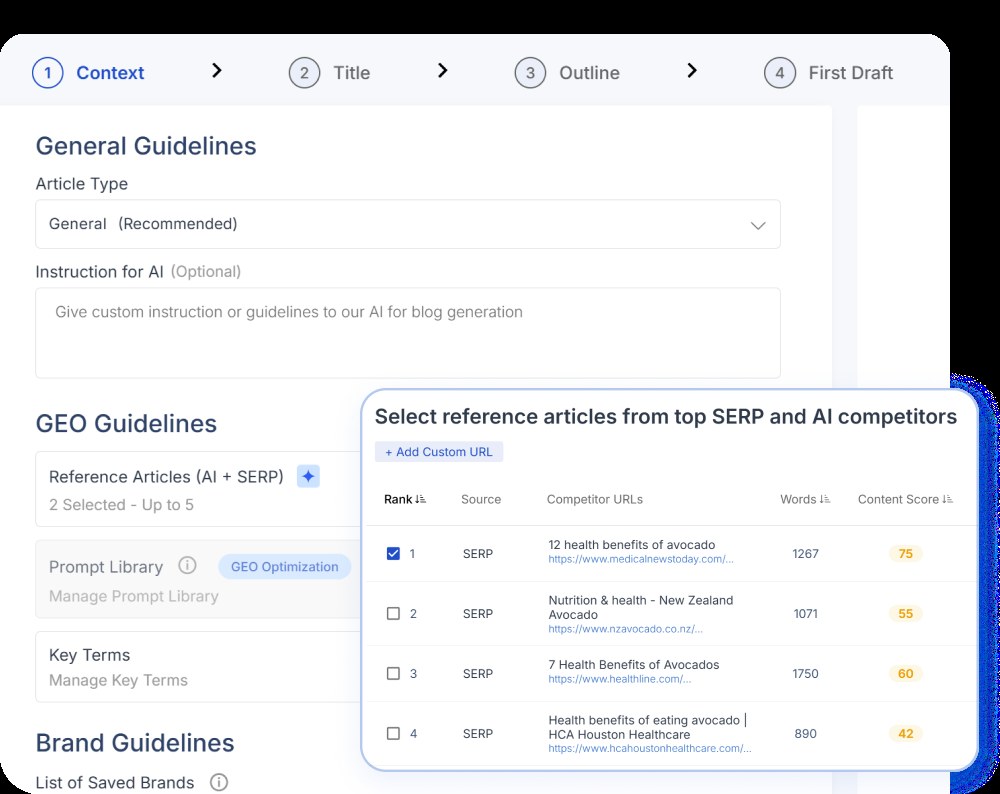 Scalenut GEO AI Editor showing content optimization and NLP term guidance