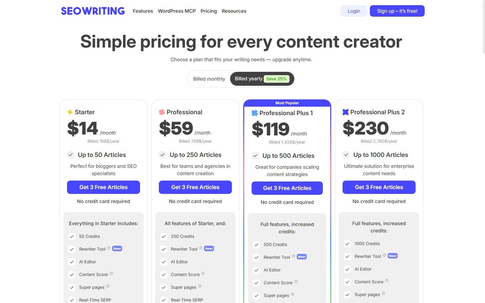 SEO Writing AI annual pricing and article-credit allowances