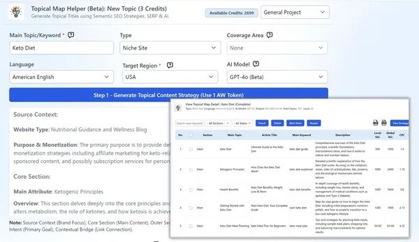 Agility Writer Topical Map Helper cluster planning interface