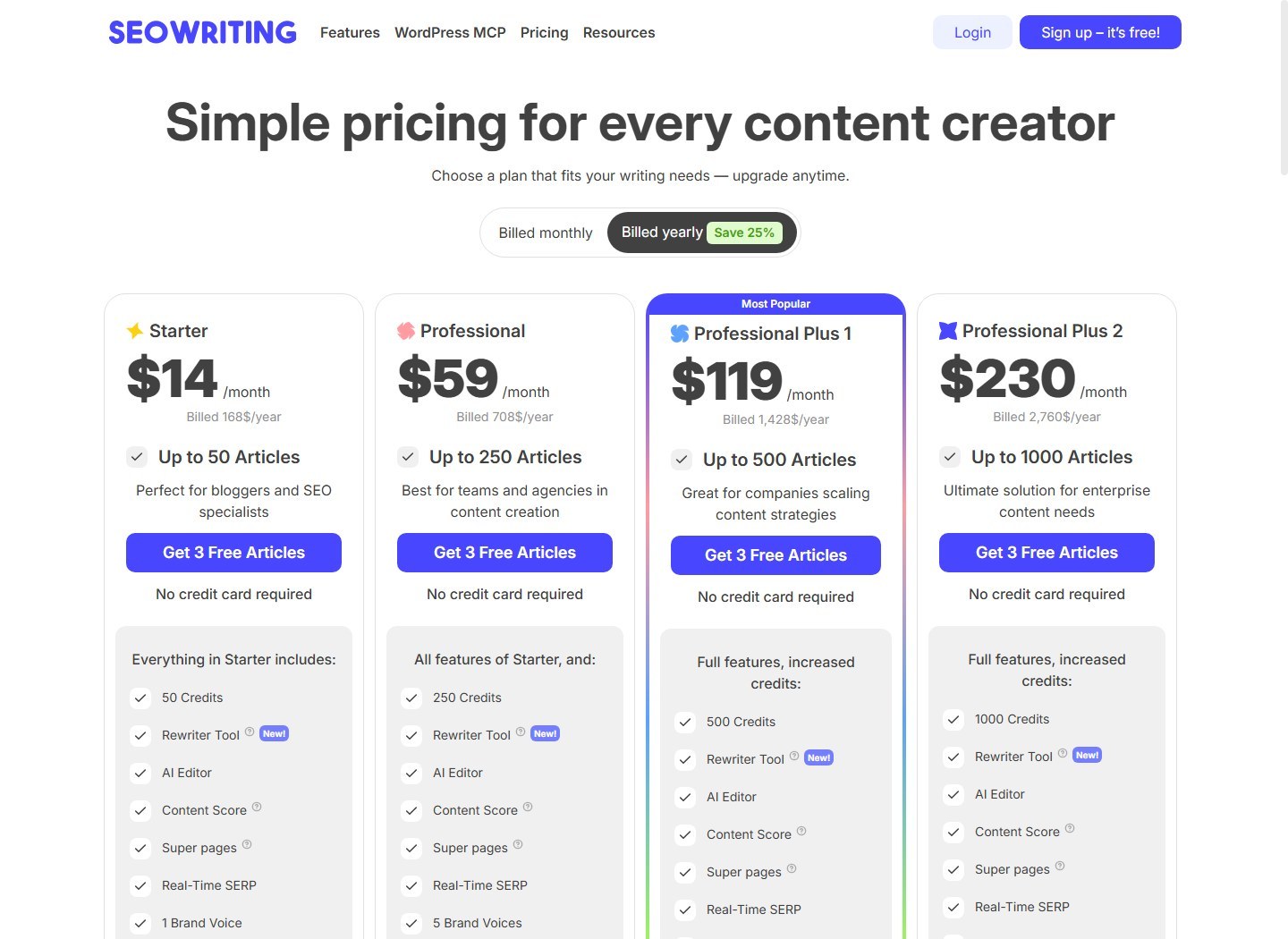 SEOWriting.ai monthly pricing and article allowances