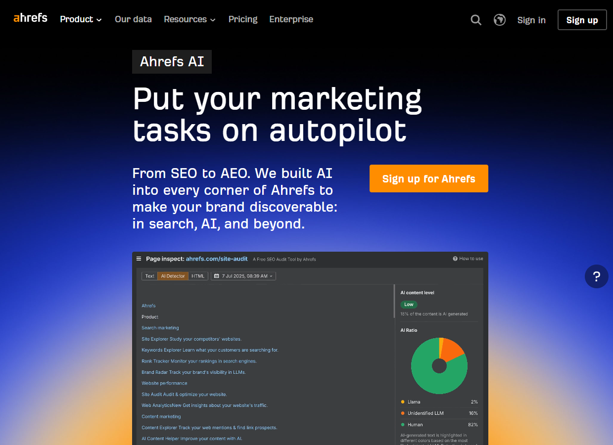 Ahrefs AI page for keyword research, content, technical SEO, and brand tracking