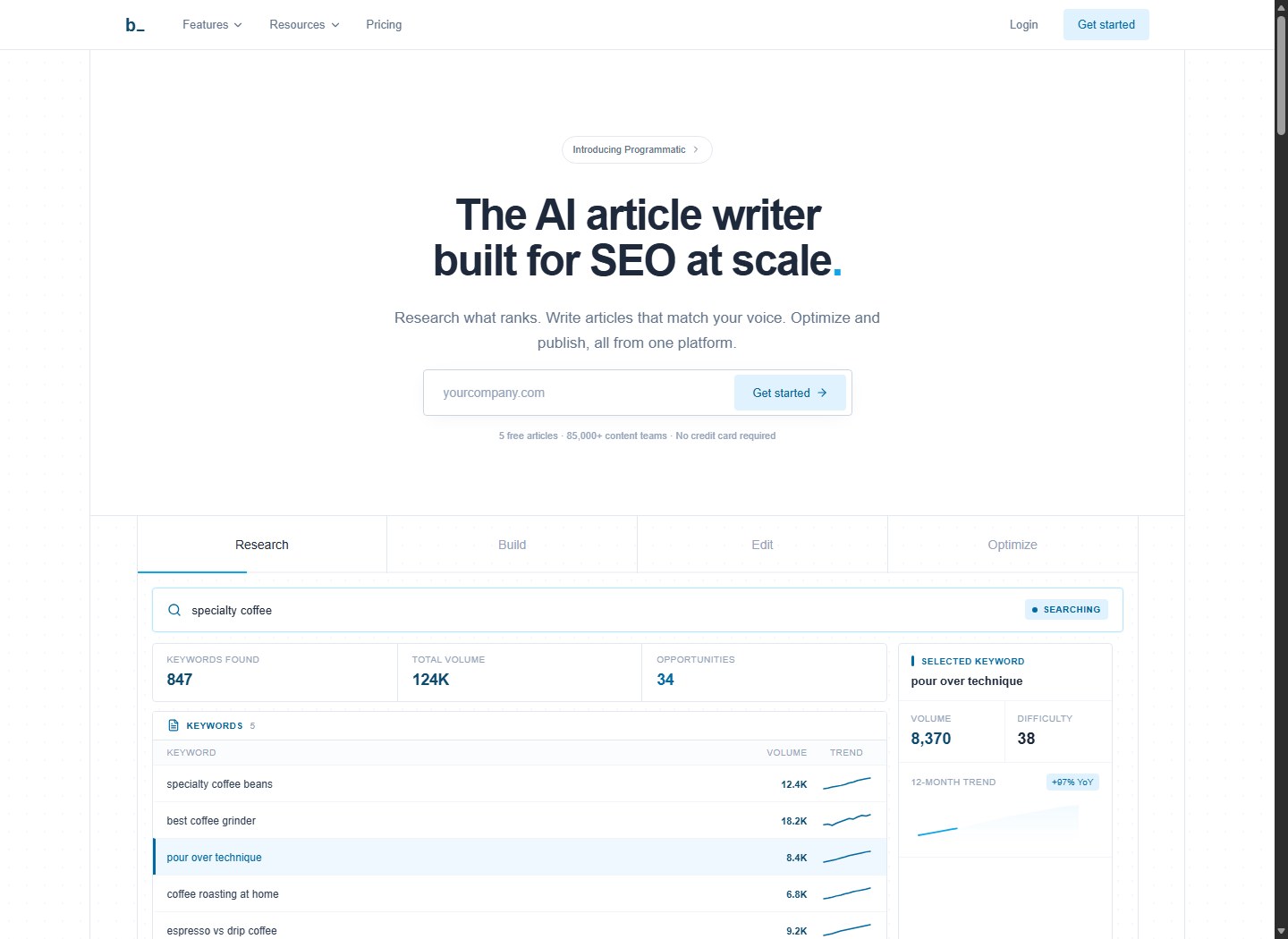 Byword homepage presents an AI SEO content production platform