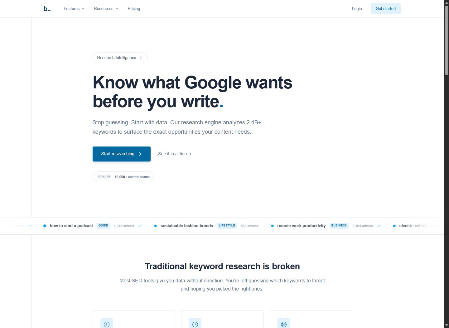 Byword Research Intelligence identifies and prioritizes content opportunities