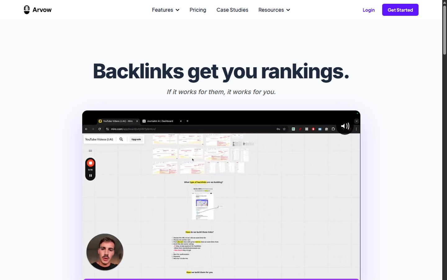 Arvow managed backlink service page with DR40+ domain guarantees