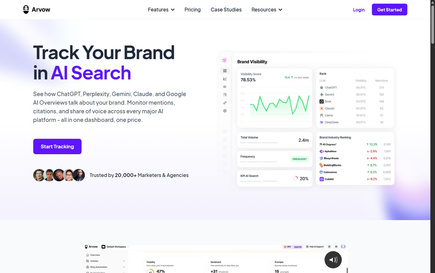 Arvow LLM brand visibility tracker page covering ChatGPT, Perplexity, Gemini and more