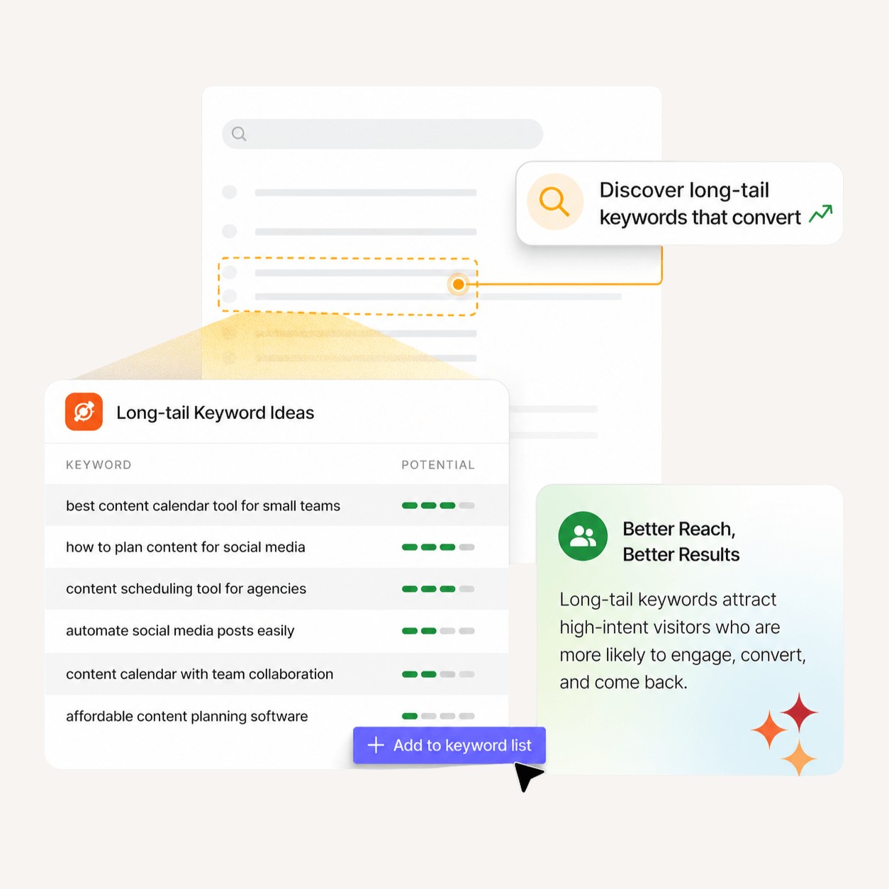 ContentPen Review long-tail keyword discovery interface