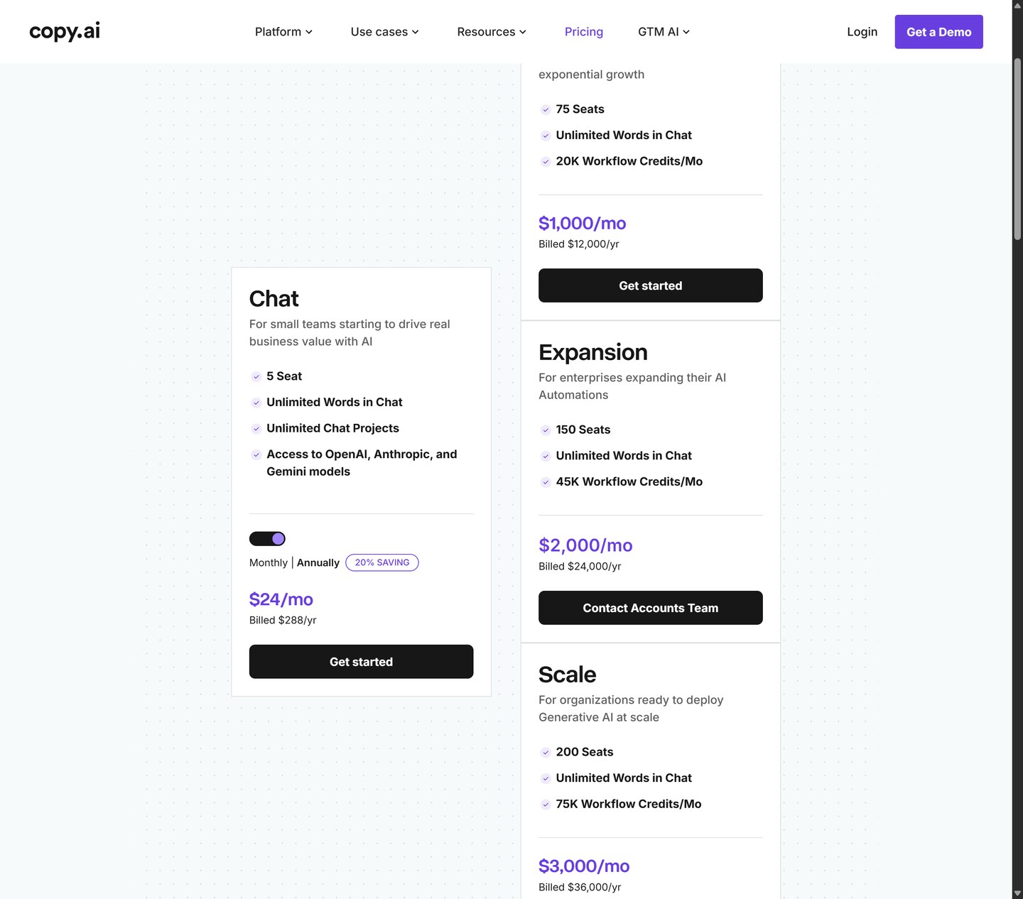 Copy.ai self-serve pricing grid showing Chat, Growth, Expansion, and Scale tiers