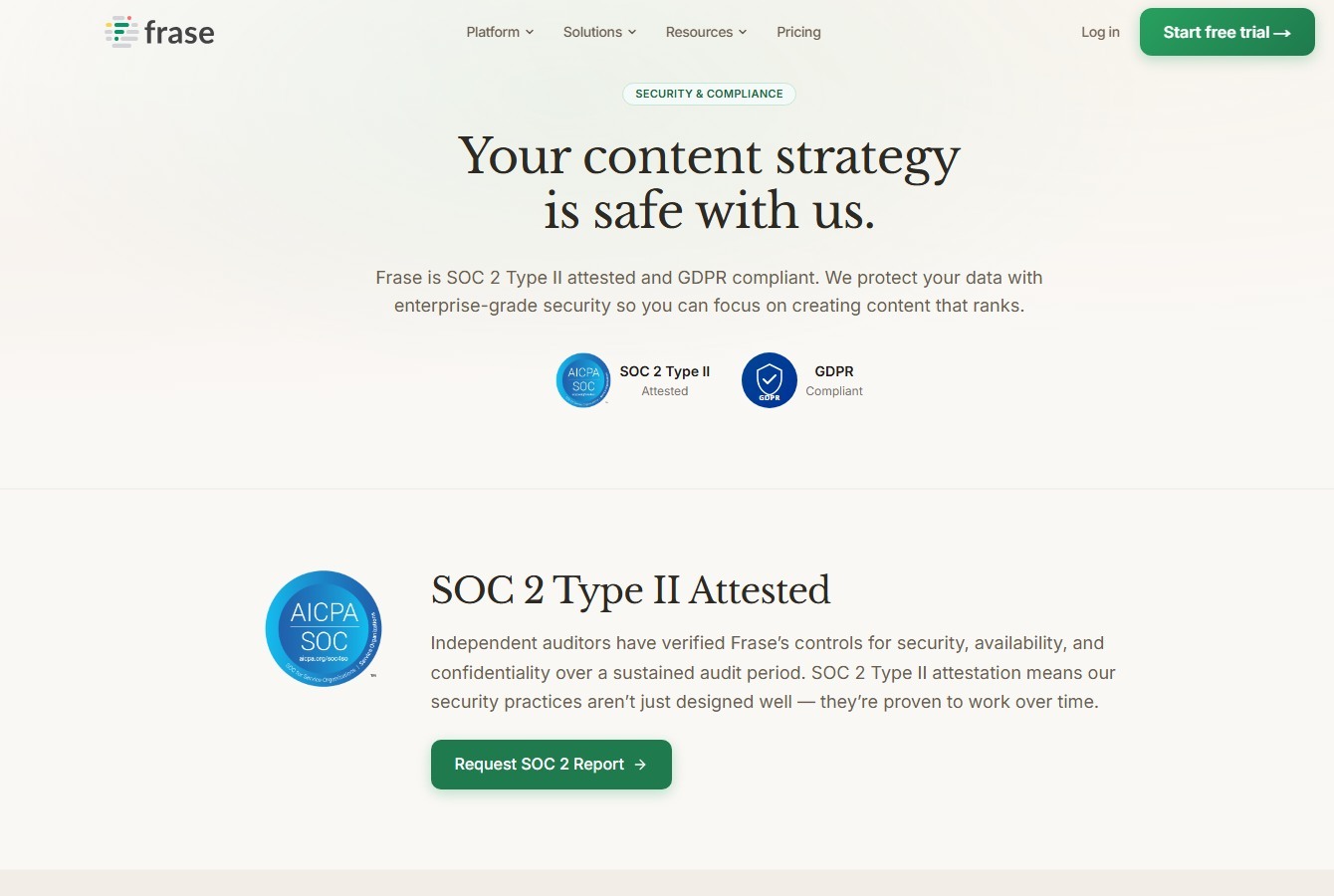 Frase security and compliance page