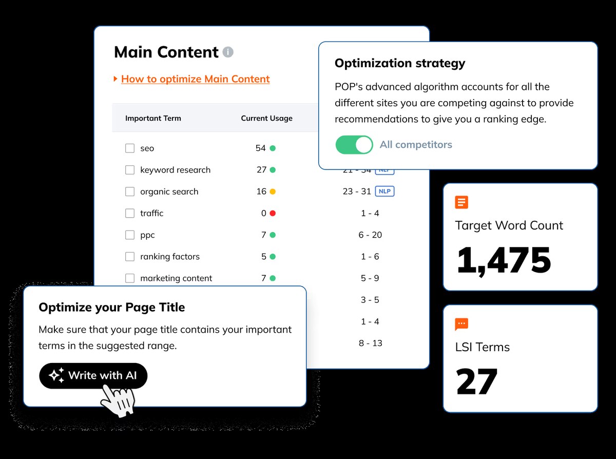 PageOptimizer Pro content brief with target terms, word count, and optimization controls