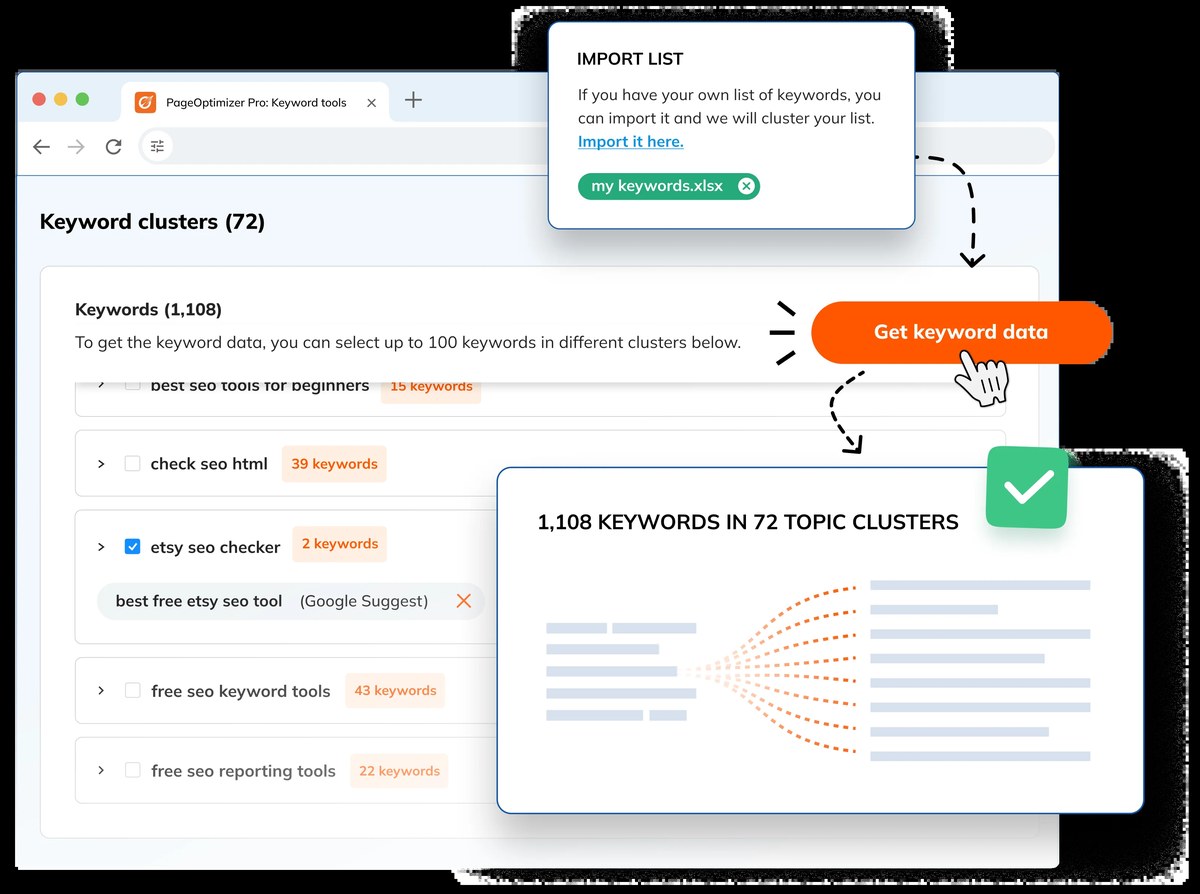 PageOptimizer Pro keyword clustering and import workflow