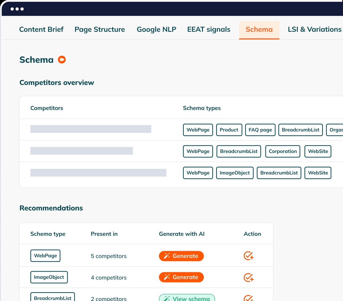 PageOptimizer Pro Schema competitor overview and recommendations