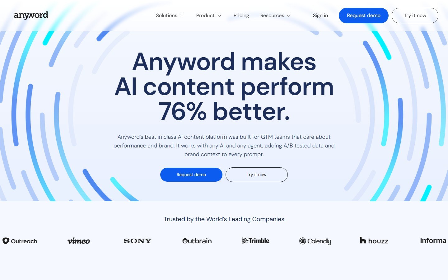Anyword homepage performance prediction for AI content