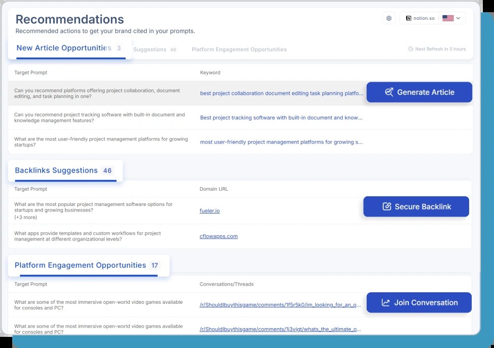 Scalenut recommendations workspace for content gaps and citations