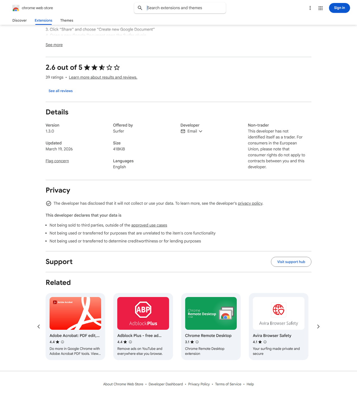 Chrome Web Store privacy information for the Surfer writing extension