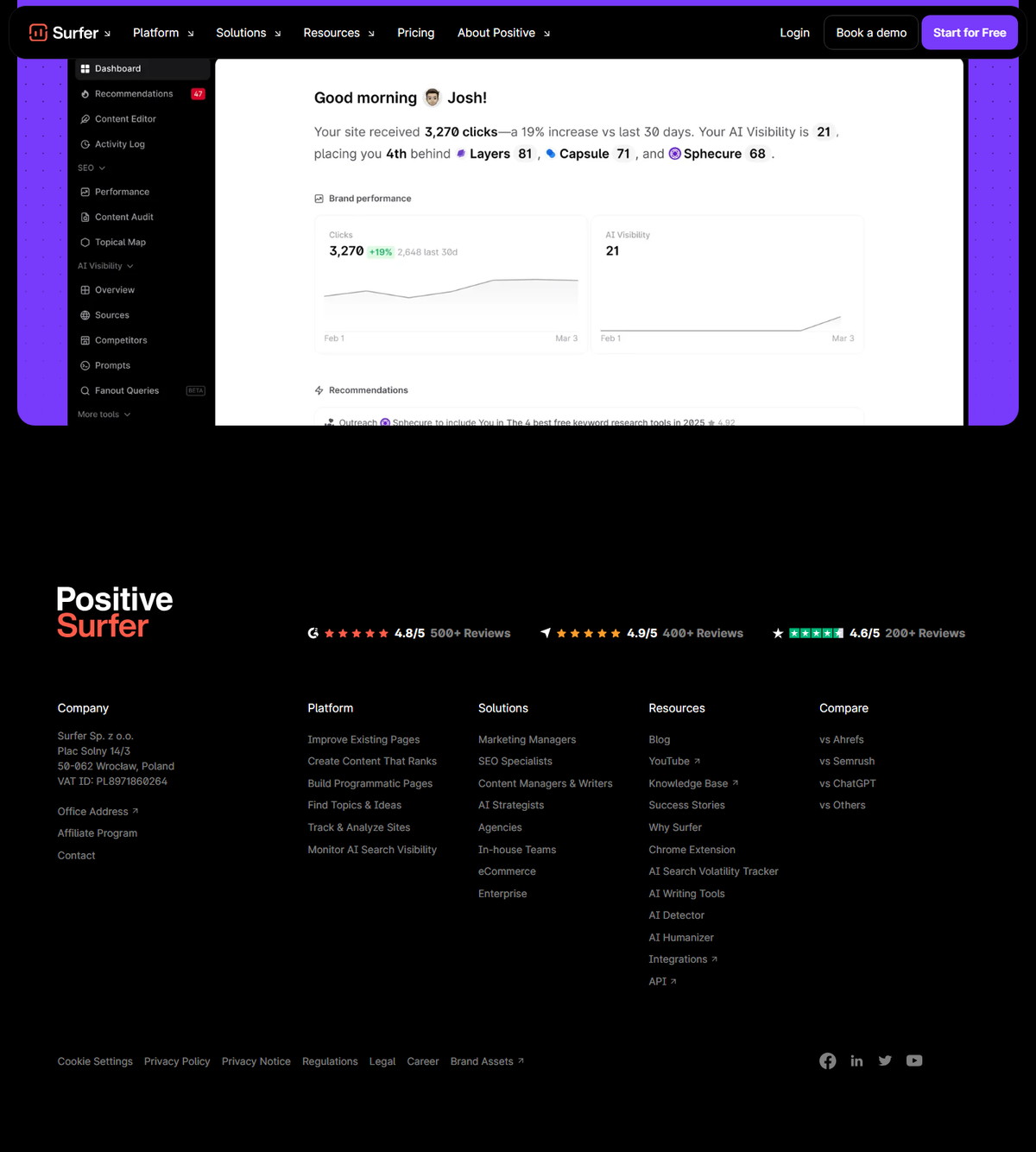 Surfer homepage keyword research positioning