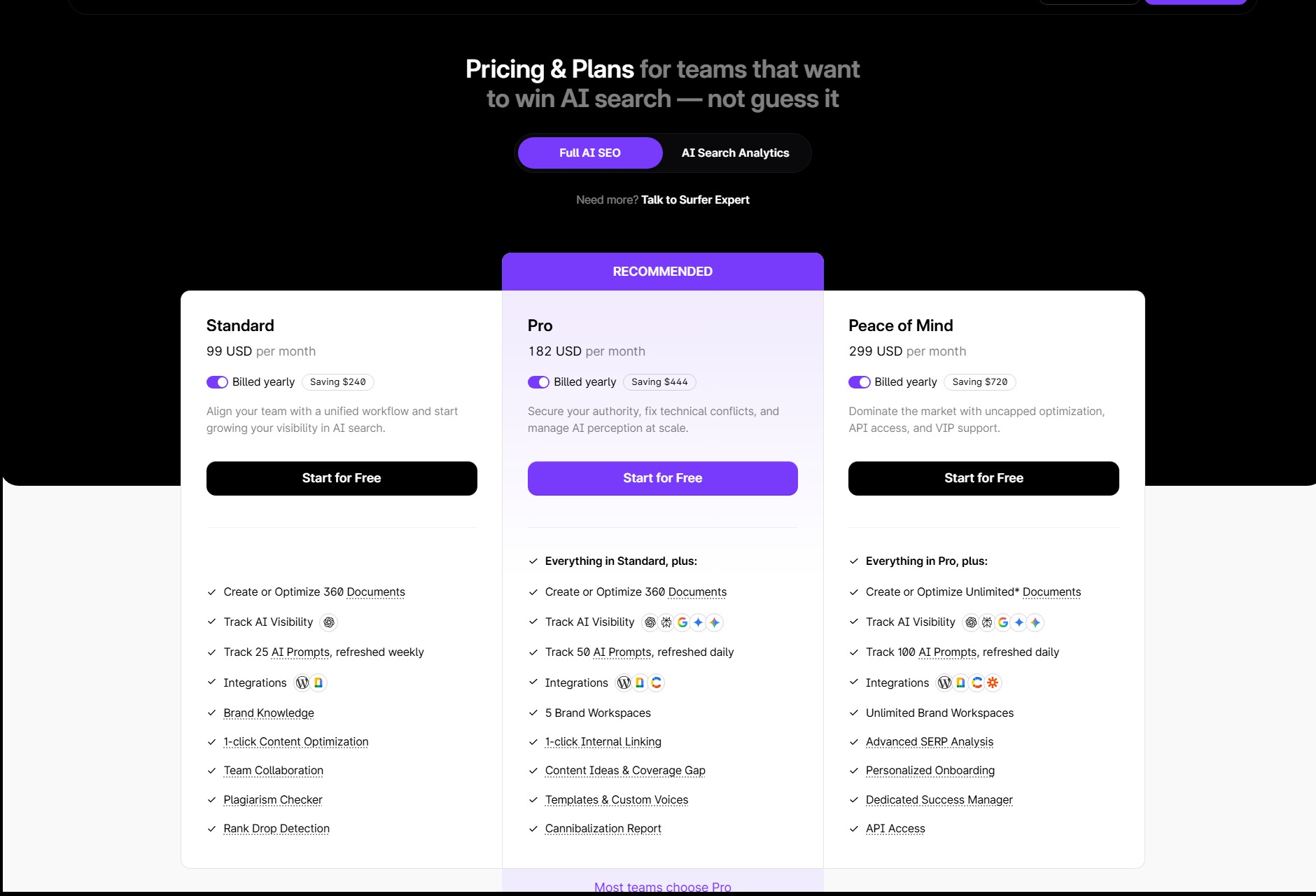 Surfer yearly-billed pricing cards for Standard, Pro, and Peace of Mind