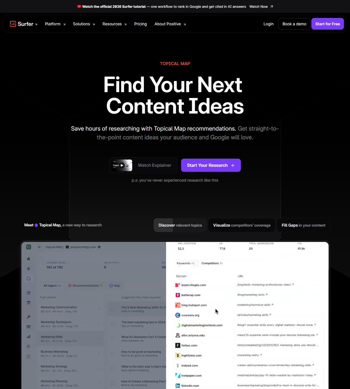 Surfer Topical Map product page