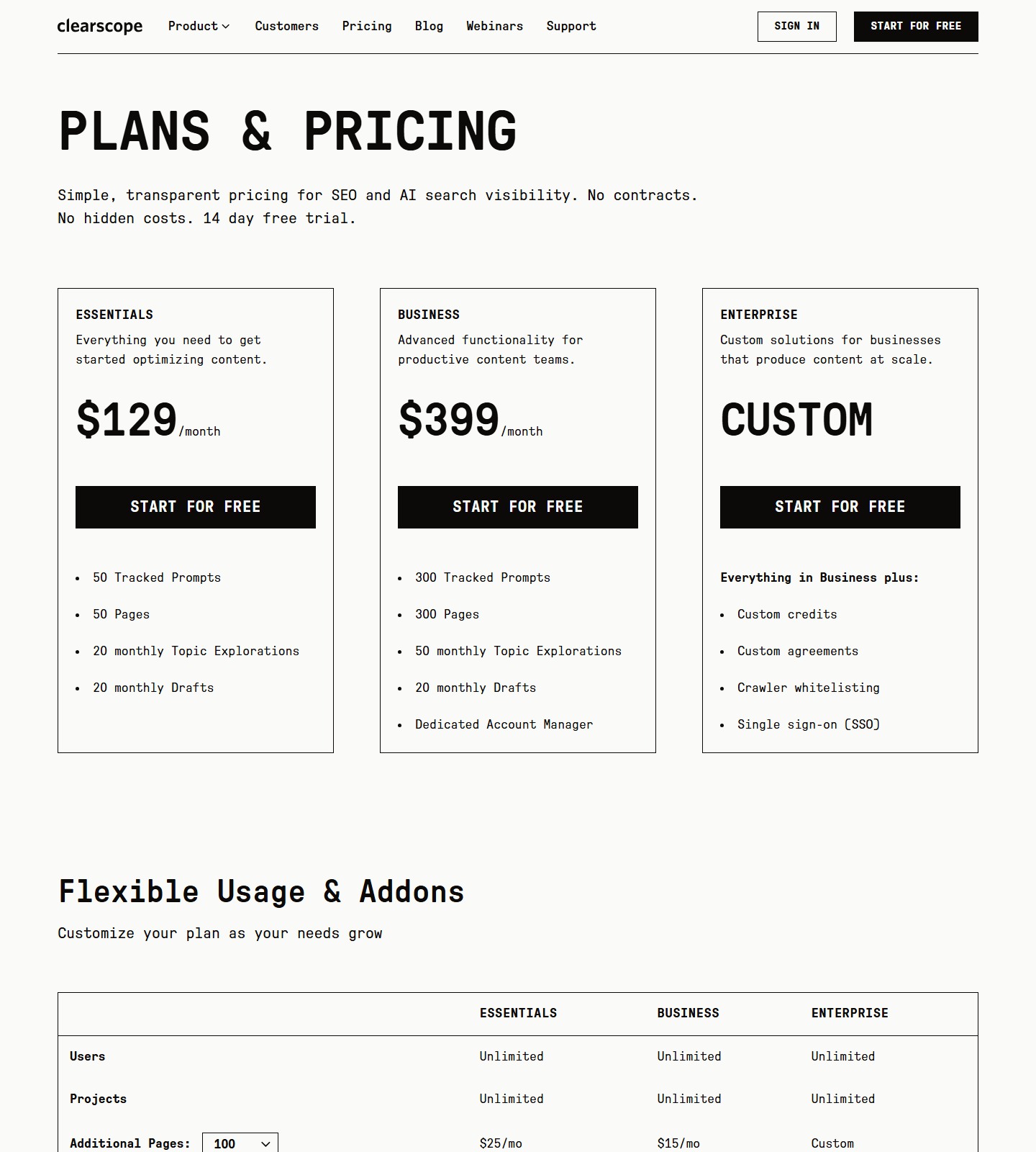 Clearscope pricing page showing Essentials, Business, Enterprise, and trial wording
