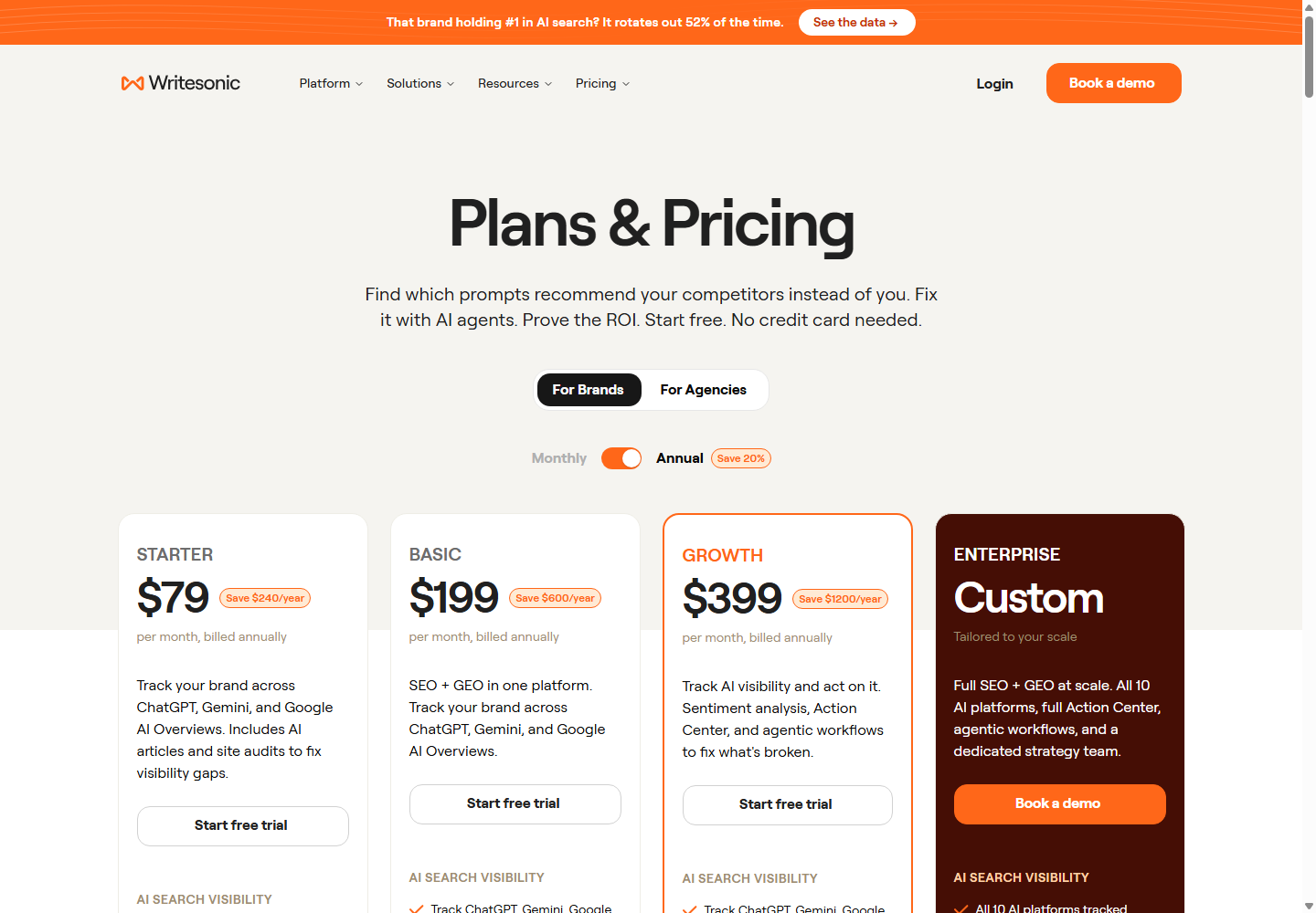 Writesonic public pricing page for its AI search visibility and growth platform.