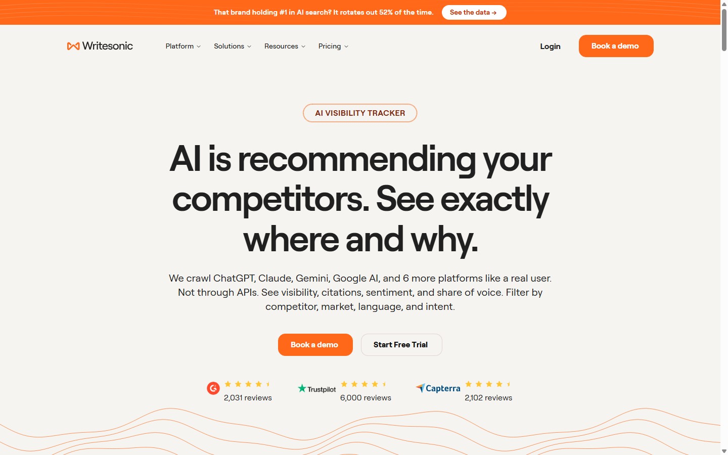 Writesonic AI visibility tracker page