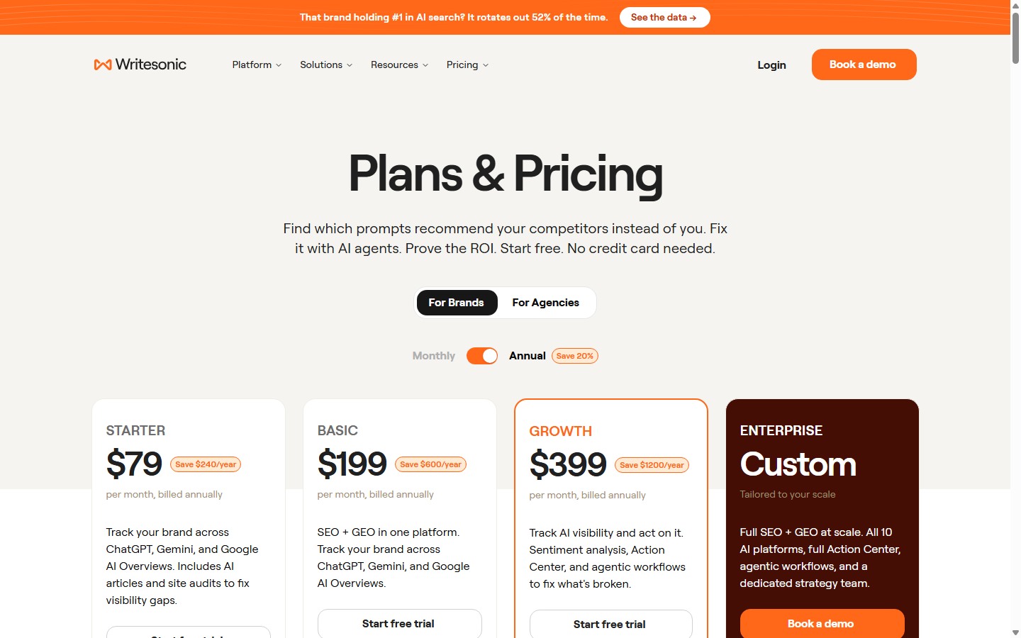 Writesonic public annual-billing pricing plans